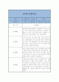 만3세 3월~8월 1학기 관찰일지와 발달평가 (일상,놀이영역 관찰일지) 3페이지