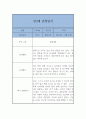 만3세 3월~8월 1학기 관찰일지와 발달평가 (일상,놀이영역 관찰일지) 4페이지