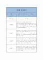 만3세 9월~2월 2학기 관찰일지와 발달평가 (일상,놀이영역 관찰일지) 3페이지