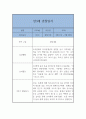 만3세 9월~2월 2학기 관찰일지와 발달평가 (일상,놀이영역 관찰일지) 4페이지