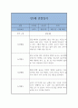 만3세 9월~2월 2학기 관찰일지와 발달평가 (일상,놀이영역 관찰일지) 5페이지