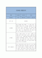 만3세 9월~2월 2학기 관찰일지와 발달평가 (일상,놀이영역 관찰일지) 6페이지