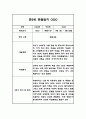 4세 (만2세) 9월~2월 2학기 관찰일지  평가인증 A 관찰일지와 평가 및 해석 2페이지