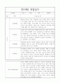 만2세 1년 관찰일지 - 일상생활,놀이활동 관찰일지 + 1학기,2학기 종합발달평가 (공공형 영아전담) 5페이지
