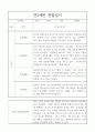 만2세 1년 관찰일지 - 일상생활,놀이활동 관찰일지 + 1학기,2학기 종합발달평가 (공공형 영아전담) 6페이지