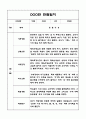 3월~8월 1학기 만2세 5명 관찰일지 (영아관찰일지 아동관찰일지) 4페이지