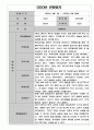 만2세 1년 관찰일지 10Page (6개영역 관찰일지 + 종합발달평가 포함 관찰일지) 8페이지
