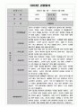 만2세 1년 관찰일지 10Page (6개영역 관찰일지 + 종합발달평가 포함 관찰일지) 9페이지
