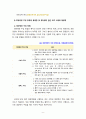 [2023 성인간호학] 1.암 환자의 영양지원을 위해 경장영양을 시행하고 있다. 경장영양의 정의와 정맥영양과의 차이 및 경장영양액의 보관 및 오염 예방 방법에 관해 기술하시오. 또한 경장영양 주입 방법과 합병증 및 경장영양 관련 오류 사례를 한 가지 이상 제시하고 이에 대한 예방법에 관해 기술하시오. 2.국내 대장암 환자 수가 꾸준히 증가하면서 장루 보유 환자에 대한 교육 등 간호 요구도 높아지고 있다. 장루 보유 환자의 신체적, 사회심리적 어려움을 제 6페이지