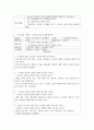 (유아건강교육, 실습 서술형)  다음에 제시된 건강교육 ‘주제 - 활동유형‘ 1)~4) 중 두 가지를 선택하여 유아를 대상으로 하는 건강교육 활동계획안을 작성하시오.((1) 편식 예방교육 – 이야기나누기 2) 스마트폰의 장단점 – 게임)) 5페이지