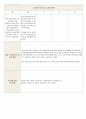 영아반 유아반 연장반 보육일지 양식 및 예시 3페이지