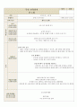 영아반 유아반 연장반 보육일지 양식 및 예시 4페이지