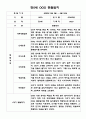 만5세 1년 유아 관찰일지 5명 10페이지 (2022년 3월~2023년 2월 관찰일지와 발달평가) 3페이지
