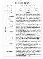 만5세 1년 유아 관찰일지 5명 10페이지 (2022년 3월~2023년 2월 관찰일지와 발달평가) 8페이지