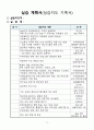 지역아동센타 실습일지 4페이지