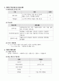 지역아동센타 실습일지 6페이지