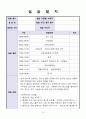 지역아동센타 실습일지 11페이지