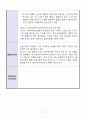 지역아동센타 실습일지 12페이지