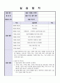 지역아동센타 실습일지 13페이지