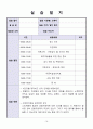 지역아동센타 실습일지 15페이지