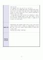 지역아동센타 실습일지 16페이지