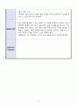 지역아동센타 실습일지 18페이지