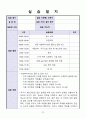 지역아동센타 실습일지 23페이지