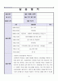 지역아동센타 실습일지 27페이지