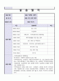 지역아동센타 실습일지 29페이지