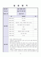 지역아동센타 실습일지 31페이지