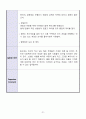 지역아동센타 실습일지 32페이지
