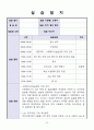 지역아동센타 실습일지 33페이지