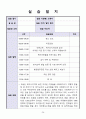 지역아동센타 실습일지 35페이지