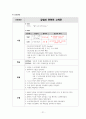 아동실습케이스 - AGE(급성위장염) A+ 자세한 간호사정 및 병태생리, 간호진단  7개 23페이지