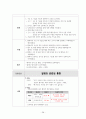 아동실습케이스 - AGE(급성위장염) A+ 자세한 간호사정 및 병태생리, 간호진단  7개 30페이지