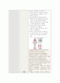응급실 CASE STUDY A+ 자세한 병태생리 및 간호사정, 간호진단 4개 8페이지