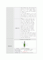 응급실 CASE STUDY A+ 자세한 병태생리 및 간호사정, 간호진단 4개 9페이지