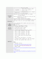 응급실 CASE STUDY A+ 자세한 병태생리 및 간호사정, 간호진단 4개 14페이지