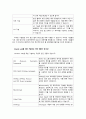Web 3,0과 IPFS 5페이지