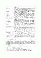 Web 3,0과 IPFS 8페이지