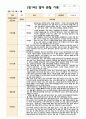 만1세 관찰일지 1학기  3-8월 9명 (영역별 2회관찰작성 ) 7페이지