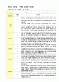 만3-5세 1학기 관찰일지 19명 (영역별 2회 관찰작성) 2페이지