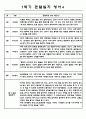 만2세 영아 10명 1학기 관찰일지 (관찰기록+발달평가) 5페이지