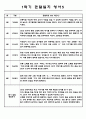 만2세 영아 10명 1학기 관찰일지 (관찰기록+발달평가) 6페이지