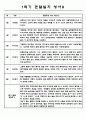 만2세 영아 10명 1학기 관찰일지 (관찰기록+발달평가) 10페이지