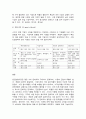 기업경제학 8페이지