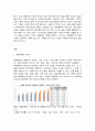 인류의 삶 또는 사회를 크게 바꾼 기술의 사례를 가능한 구체적으로 설명하시오.  2페이지