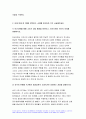 2023년 한국사의이해 중간과제물) 1.아래 문제 중 2개를 선택하고, 교재를 참조하여 각각 서술 2.연보 작성 3.자서전 한 부분 작성 4페이지