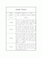 일상생활,놀이활동 영역 만4세 1년 (1학기+2학기) 관찰일지 20page 13페이지