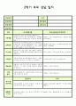 1세 부모상담일지(1) 5페이지